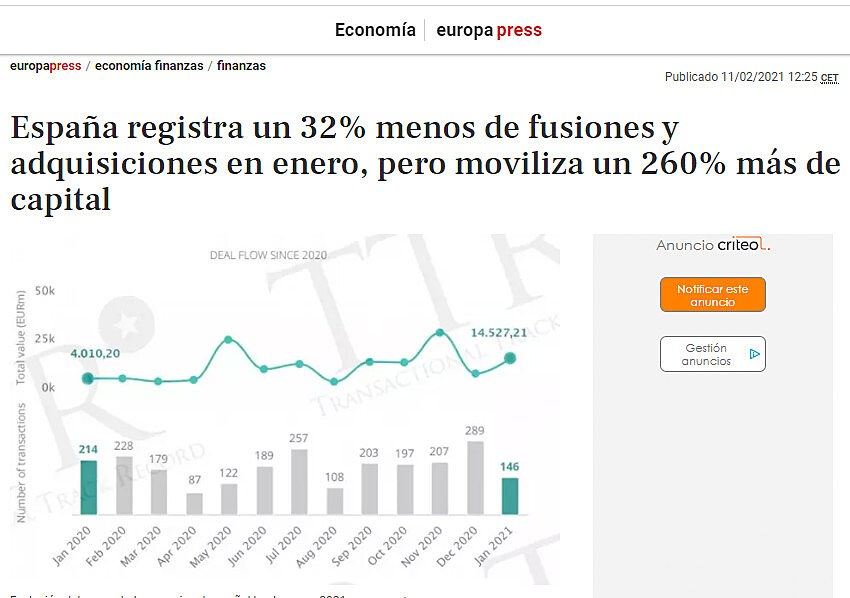 Espaa registra un 32% menos de fusiones y adquisiciones en enero, pero moviliza un 260% ms de capital